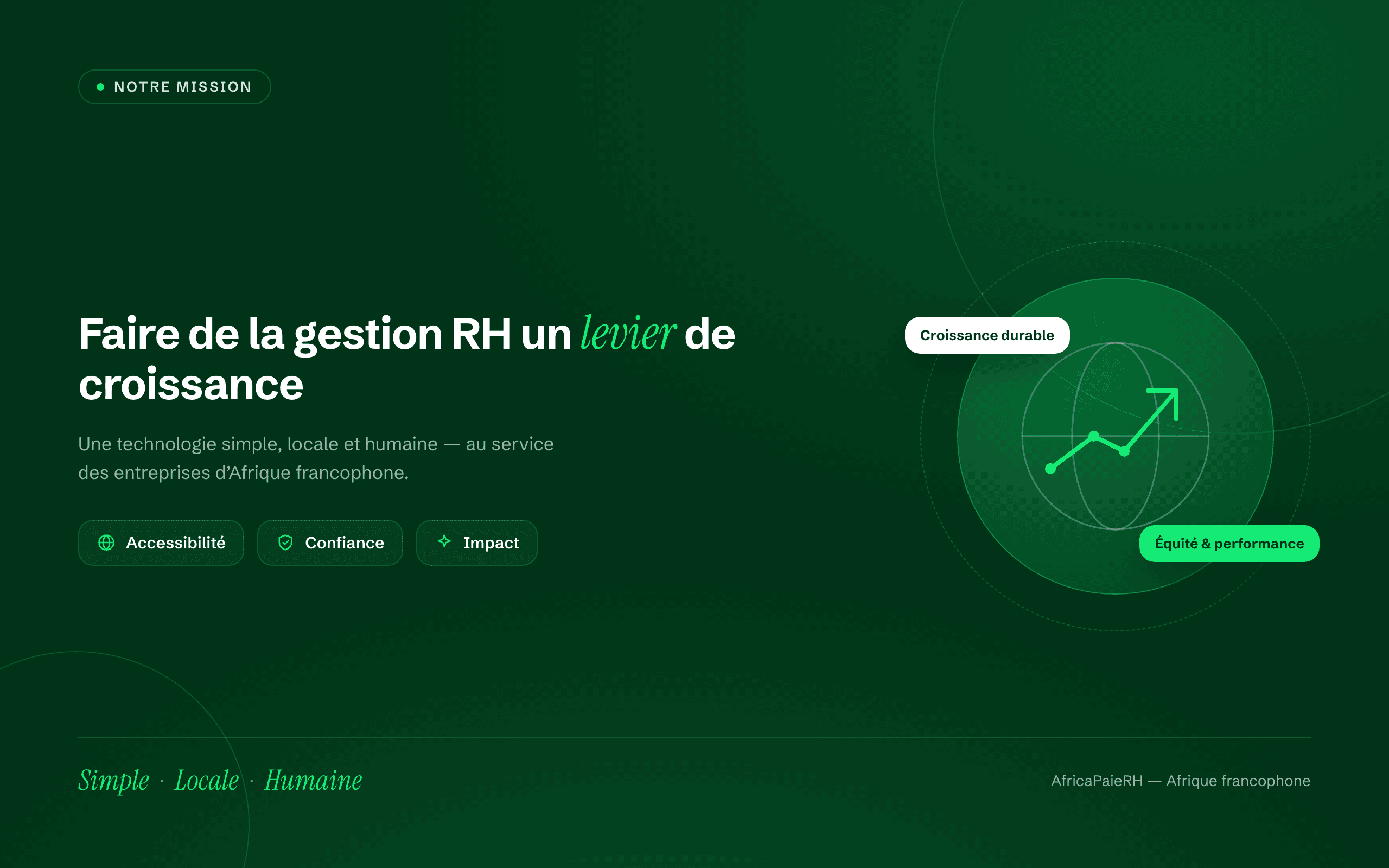 Aperçu du logiciel AfricaPaieRH — mission AfricaPaieRH