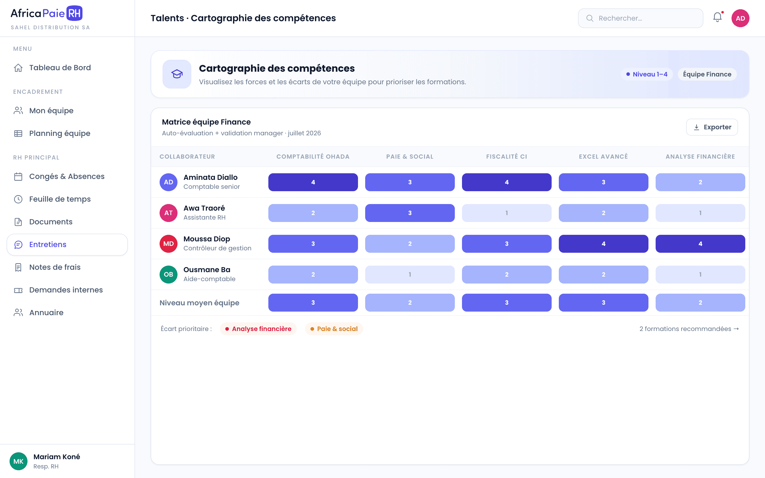 Aperçu du logiciel AfricaPaieRH — cartographie des compétences