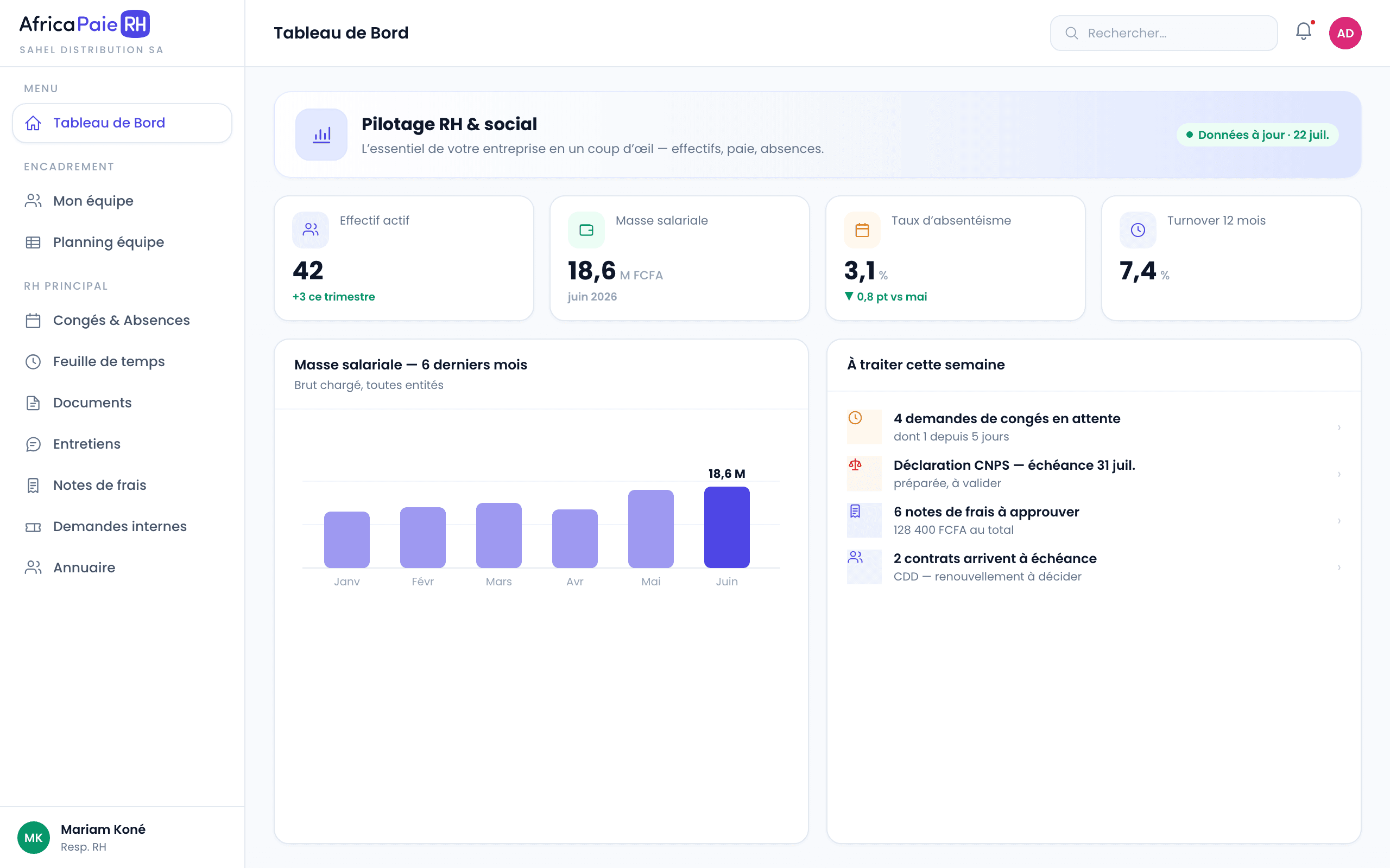Aperçu du logiciel AfricaPaieRH — tableau de bord RH